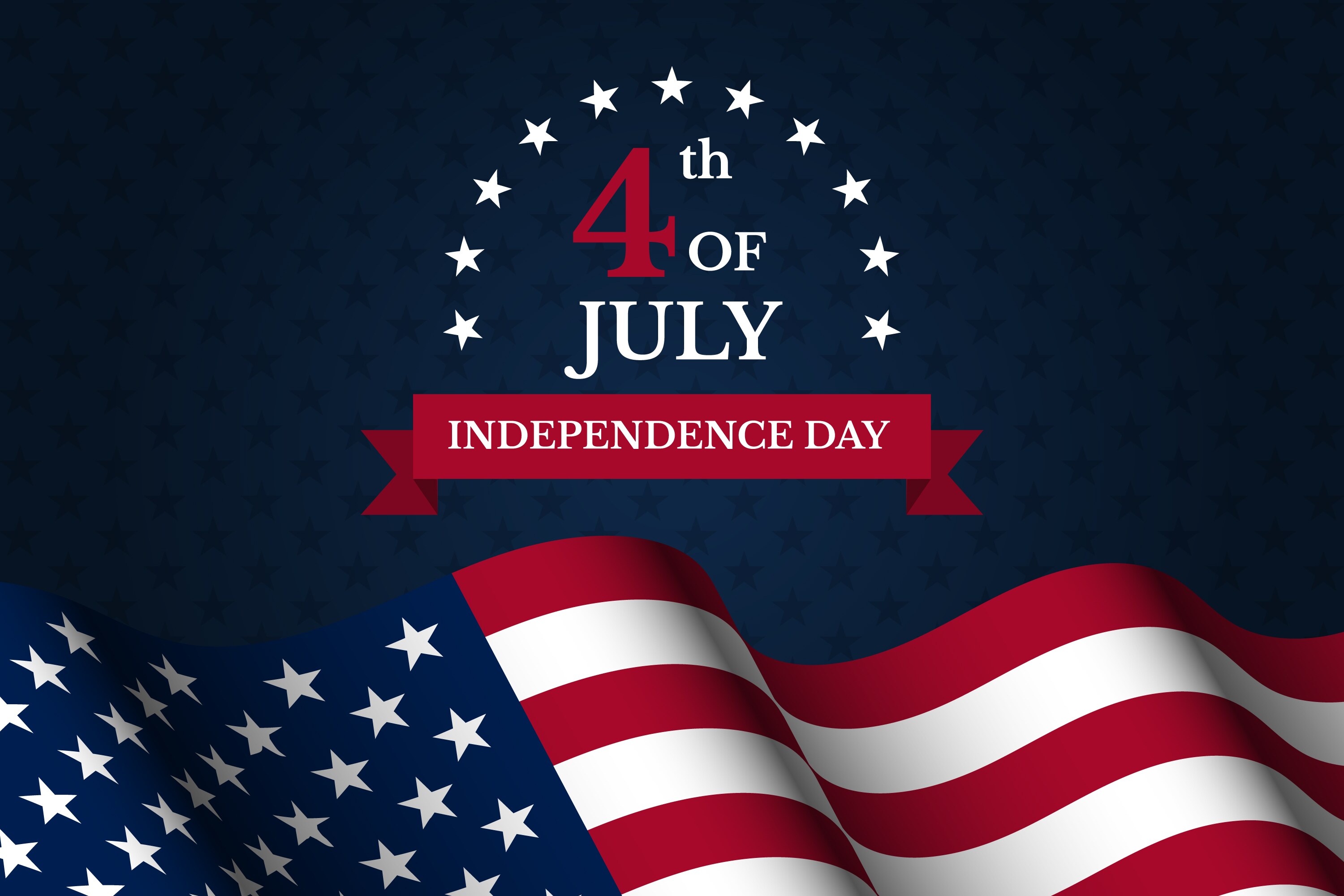 Happy US Independence Day 2025 Images